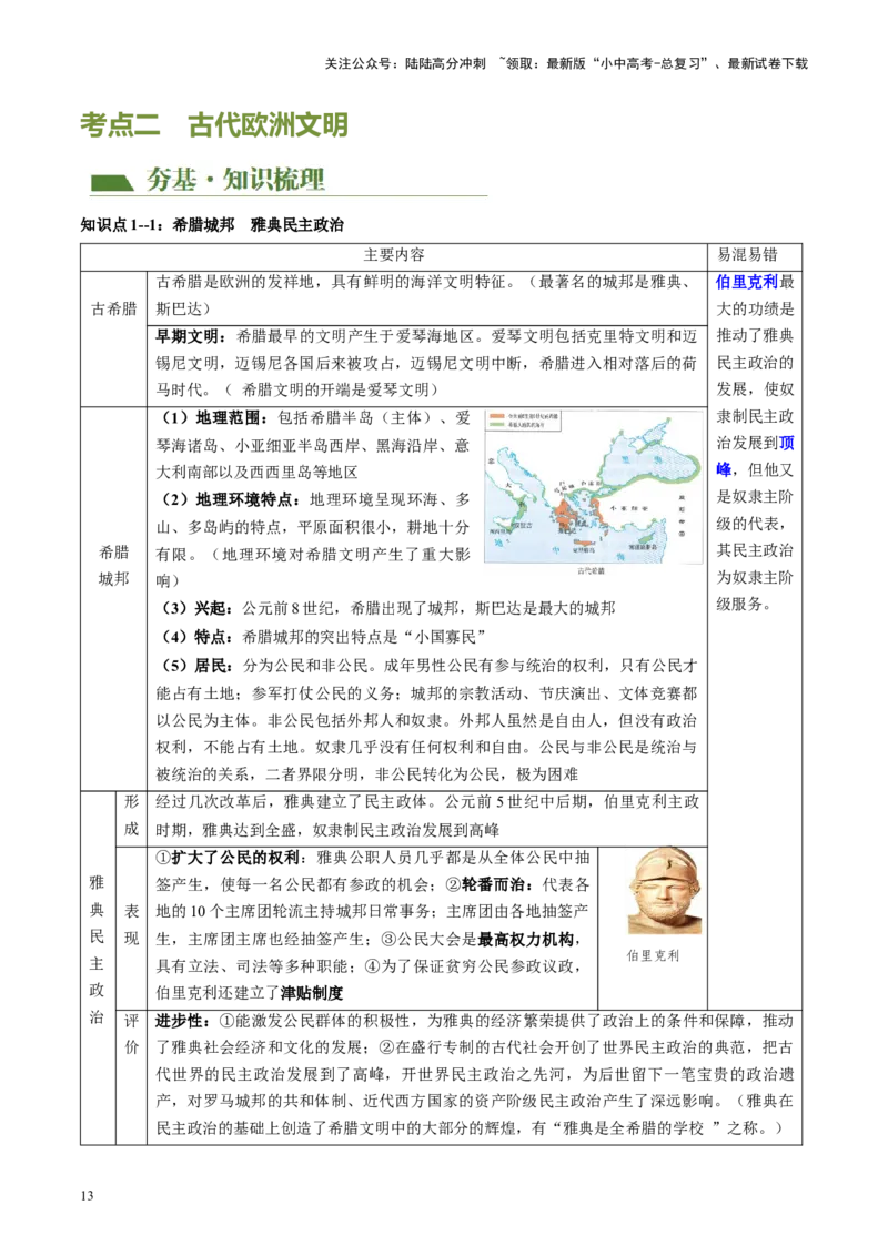 （讲义）专题18古代亚非欧文明修改版（原卷版）_02中考总复习（2026版更新中）_06-历史-中考总复习_2024年中考复习资料_一轮复习_配套讲义（原卷版+解析版）