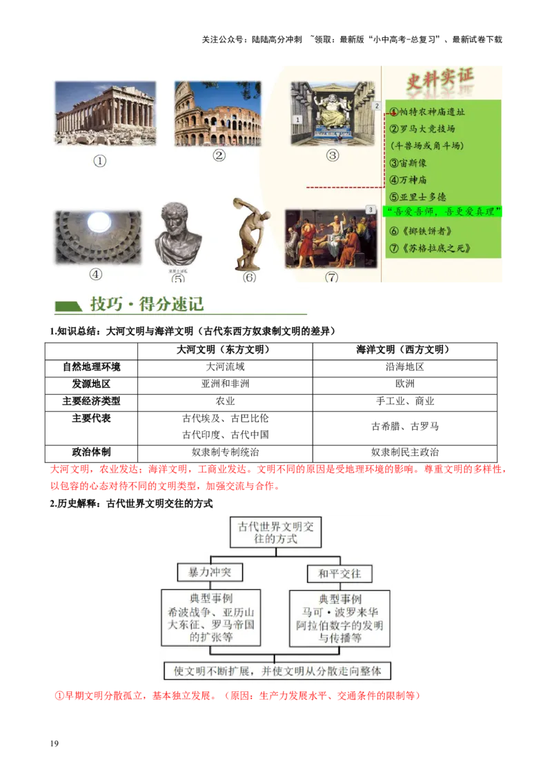 （讲义）专题18古代亚非欧文明修改版（原卷版）_02中考总复习（2026版更新中）_06-历史-中考总复习_2024年中考复习资料_一轮复习_配套讲义（原卷版+解析版）