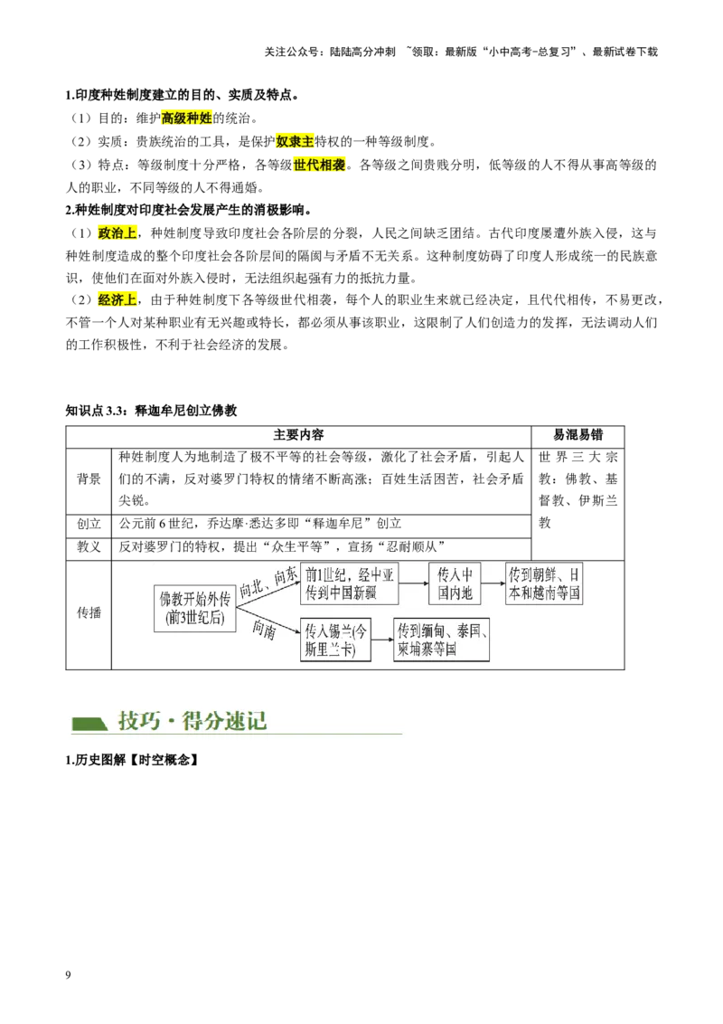 （讲义）专题18古代亚非欧文明修改版（原卷版）_02中考总复习（2026版更新中）_06-历史-中考总复习_2024年中考复习资料_一轮复习_配套讲义（原卷版+解析版）