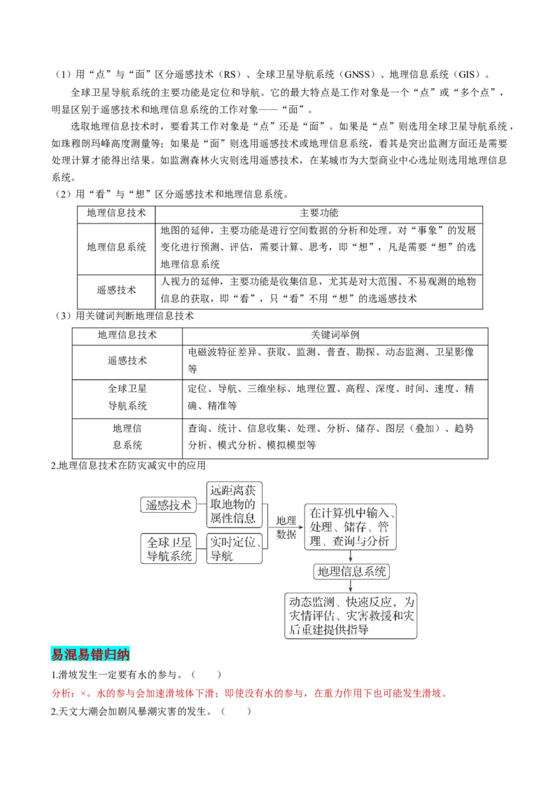 查补知识&middot;通关练专题06自然灾害（解析版）_9.2025地理总复习_2024年新高考资料_5.2024三轮冲刺_查漏补缺2024年高考地理复习冲刺过关（新高考通用）