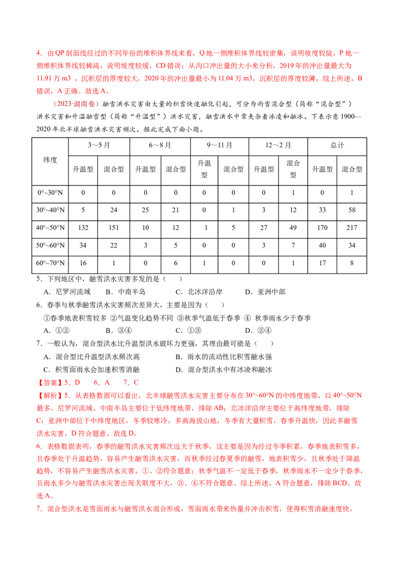 查补知识&middot;通关练专题06自然灾害（解析版）_9.2025地理总复习_2024年新高考资料_5.2024三轮冲刺_查漏补缺2024年高考地理复习冲刺过关（新高考通用）
