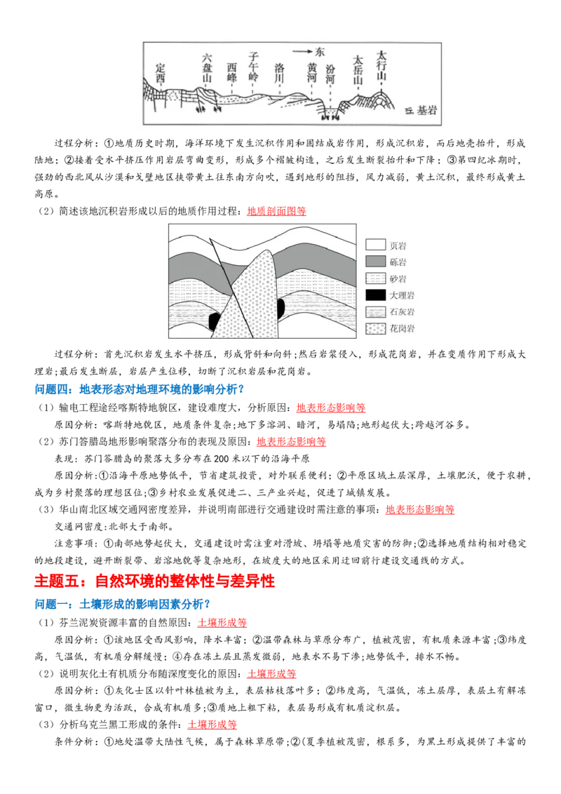 秘籍09+高考地理简答题汇编-备战2024年高考地理抢分秘籍（新高考专用）_9.2025地理总复习_2024年新高考资料_5.2024三轮冲刺_备战2024年高考地理抢分秘籍（新高考专用）321831113