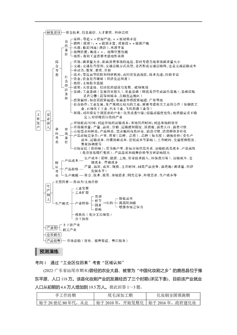 第1部分专题8考点1　工业区位因素_9.2025地理总复习_赠品通用版（老高考）复习资料_二轮复习_2023年高考地理二轮复习讲义+课件（全国版）_2023年高考地理二轮复习讲义（全国版）
