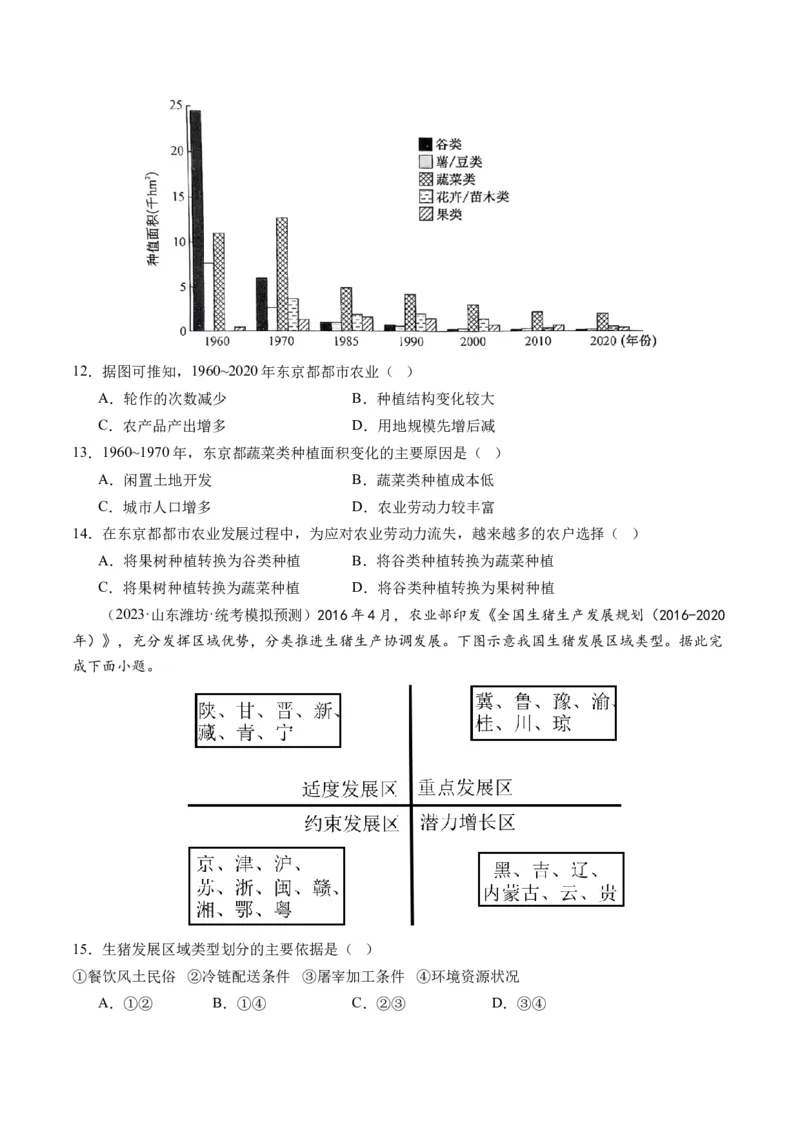 第24讲农业区位因素及其变化（练习）（原卷版）_9.2025地理总复习_2024年新高考资料_1.2024一轮复习_2024年高考地理一轮复习讲练测（新教材新高考）