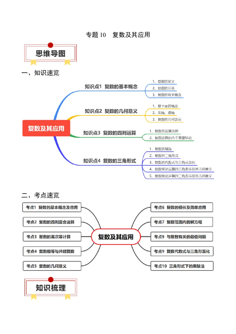 专题10复数及其应用（原卷版）_2.2025数学总复习_2024年新高考资料_1.2024一轮复习_2024年高考数学一轮复习知识清单（新高考专用）