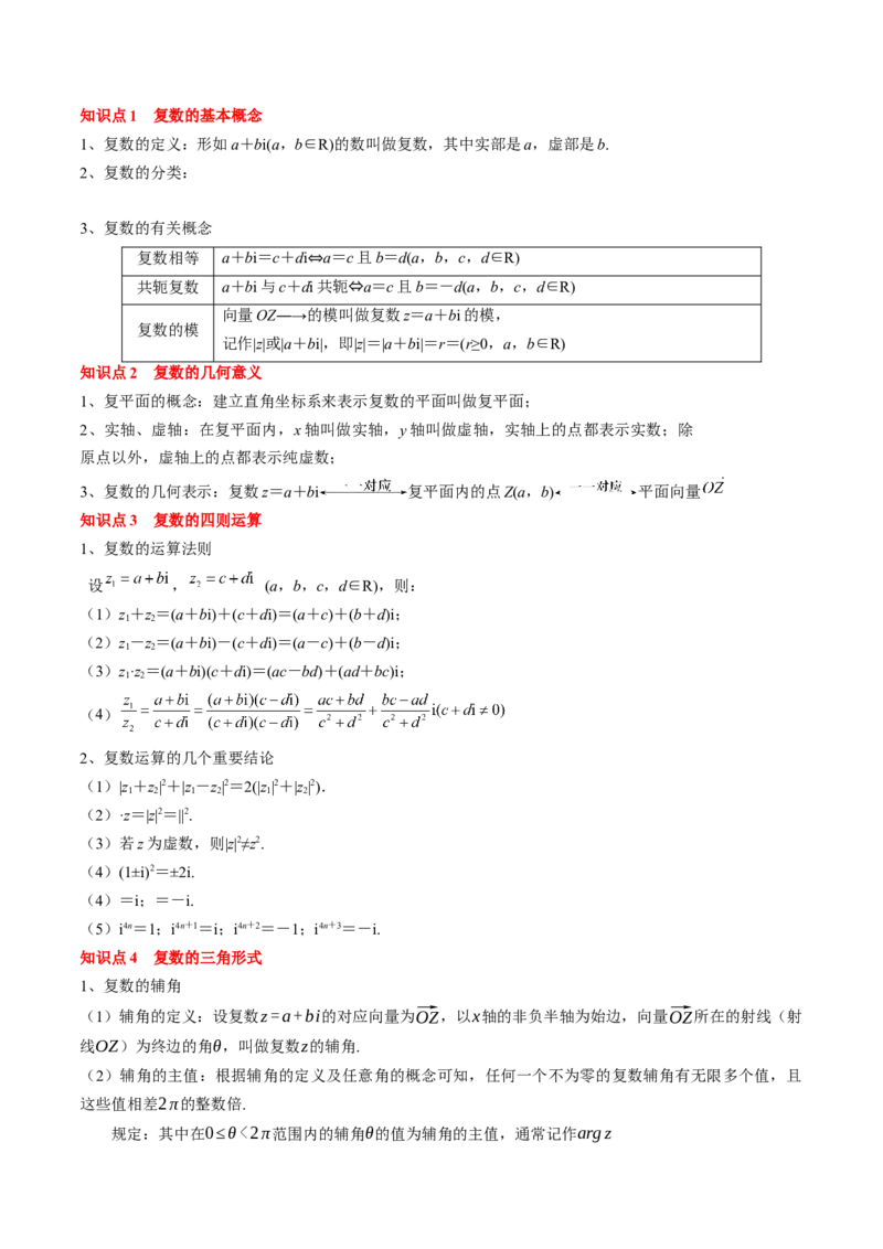专题10复数及其应用（原卷版）_2.2025数学总复习_2024年新高考资料_1.2024一轮复习_2024年高考数学一轮复习知识清单（新高考专用）