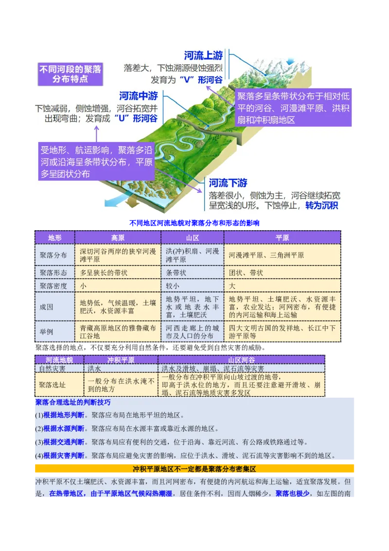 第15讲岩石圈物质循环、地表形态与人类活动（讲义）（解析版）_9.2025地理总复习_2025年新高考资料_一轮复习_2025年高考地理一轮复习讲练测（新教材新高考）