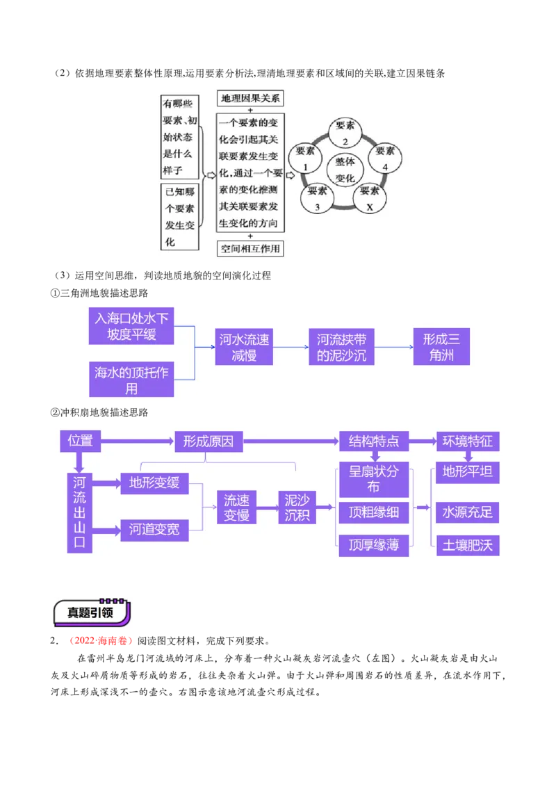 第15讲岩石圈物质循环、地表形态与人类活动（讲义）（解析版）_9.2025地理总复习_2025年新高考资料_一轮复习_2025年高考地理一轮复习讲练测（新教材新高考）