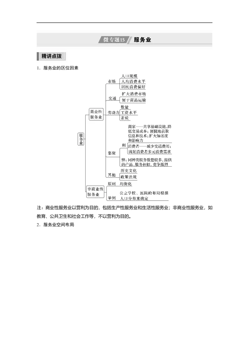 第1部分专题8微专题15　服务业_9.2025地理总复习_赠品通用版（老高考）复习资料_二轮复习_2023年高考地理二轮复习讲义+课件（全国版）_2023年高考地理二轮复习讲义（全国版）