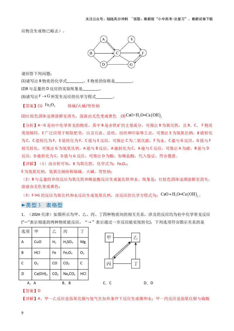 题型02物质推断题（解析版）_02中考总复习（2026版更新中）_05-化学-中考总复习_2025年中考复习资料_备战2025年中考化学真题题源解密