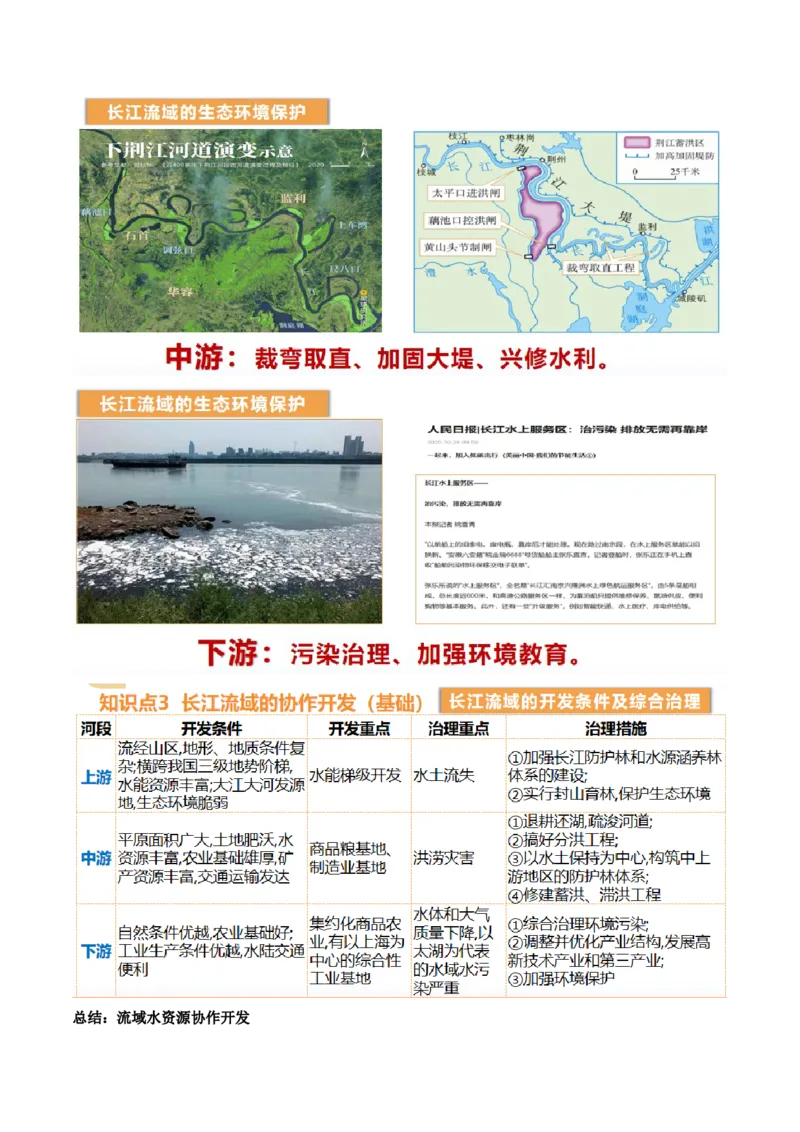 第35讲流域内协调发展与资源的跨区域调配（讲义）（解析版）_9.2025地理总复习_2024年新高考资料_1.2024一轮复习_2024年高考地理一轮复习讲练测（新教材新高考）