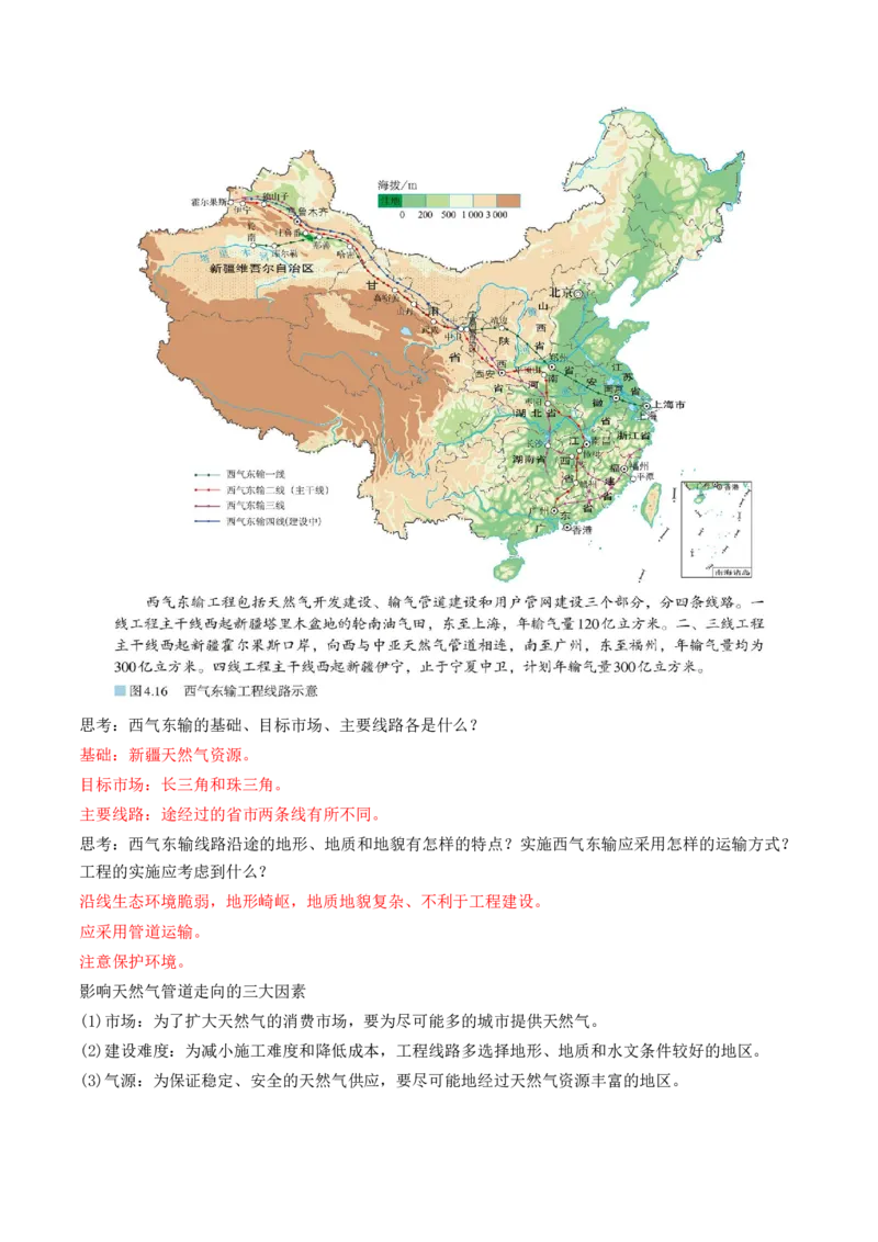 第35讲流域内协调发展与资源的跨区域调配（讲义）（解析版）_9.2025地理总复习_2024年新高考资料_1.2024一轮复习_2024年高考地理一轮复习讲练测（新教材新高考）