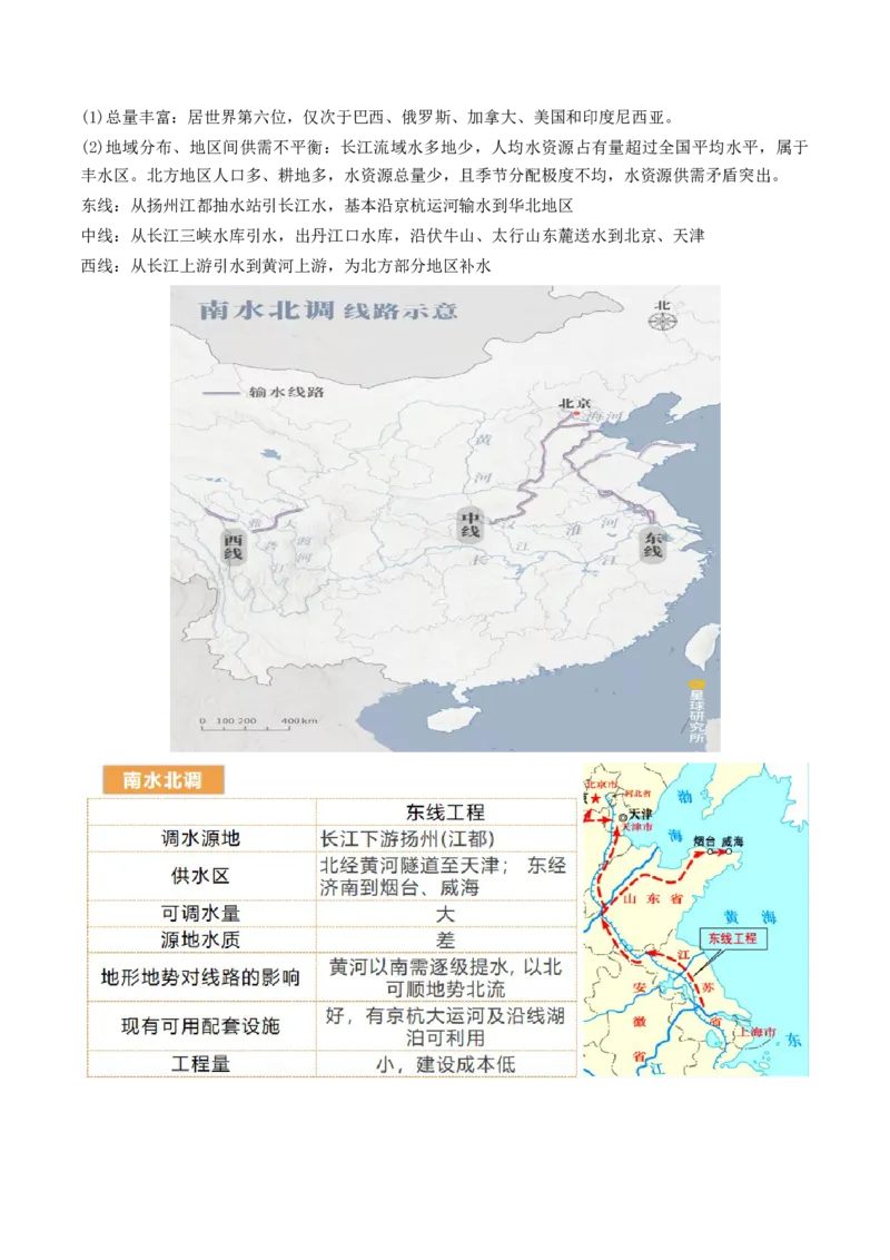 第35讲流域内协调发展与资源的跨区域调配（讲义）（解析版）_9.2025地理总复习_2024年新高考资料_1.2024一轮复习_2024年高考地理一轮复习讲练测（新教材新高考）