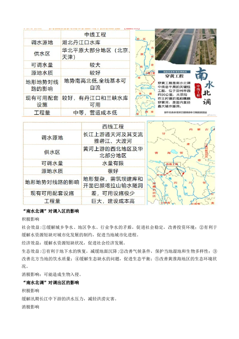 第35讲流域内协调发展与资源的跨区域调配（讲义）（解析版）_9.2025地理总复习_2024年新高考资料_1.2024一轮复习_2024年高考地理一轮复习讲练测（新教材新高考）