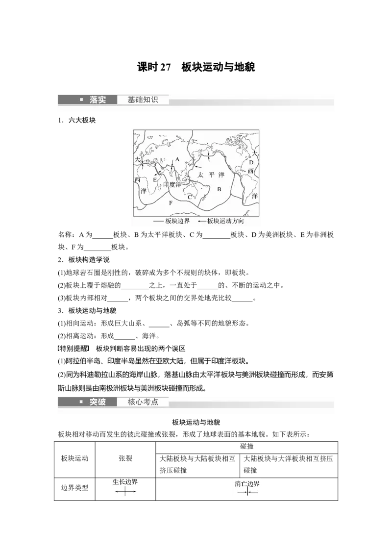 第一部分　第五章　第2讲　课时27　板块运动与地貌_9.2025地理总复习_2024年新高考资料_1.2024一轮复习_2024年高考地理一轮复习讲义（新人教版）_学生版在此文件夹_大一轮复习讲义