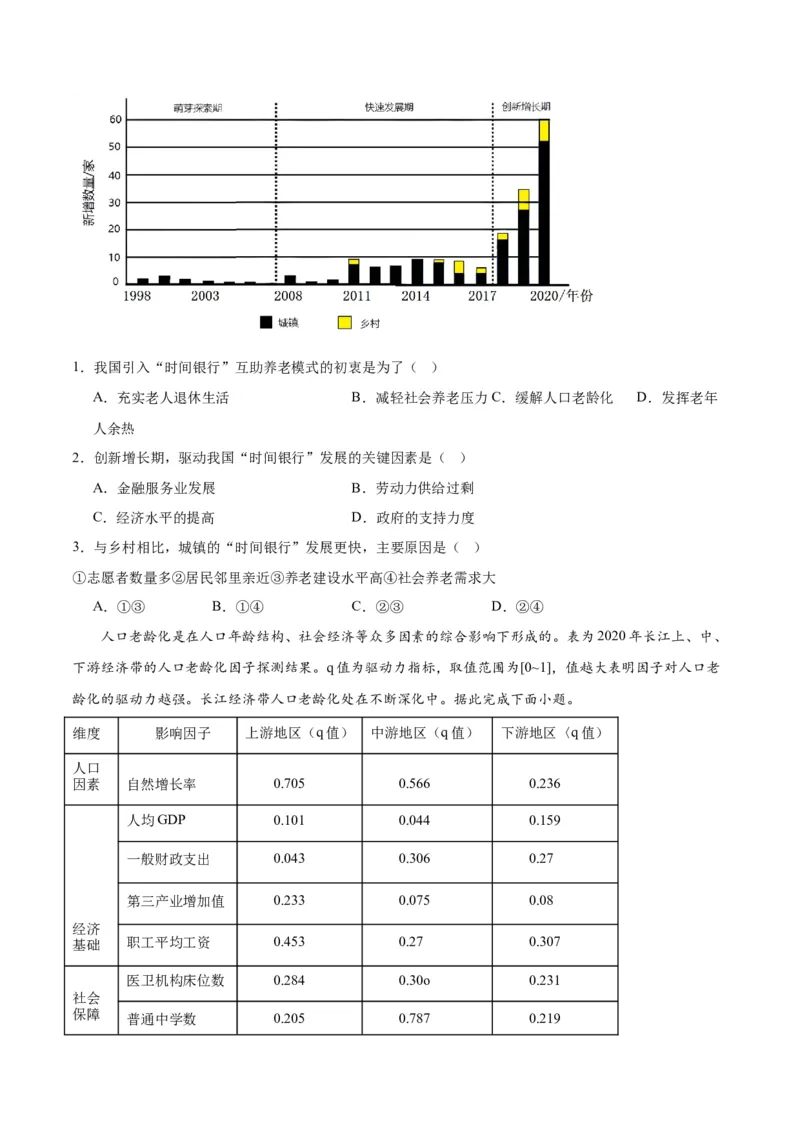 热点06人口、资源、环境-2024年高考地理热点&middot;重点&middot;难点专练（新高考专用）（原卷版）_9.2025地理总复习_2024年新高考资料_3.2024专项复习