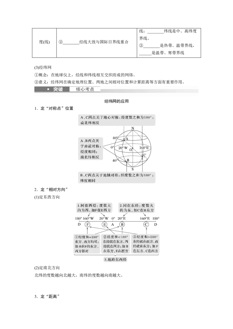 第一部分　第一章　课时1　地球仪与地图_9.2025地理总复习_2024年新高考资料_1.2024一轮复习_2024年高考地理一轮复习讲义（新人教版）_学生版在此文件夹_大一轮复习讲义