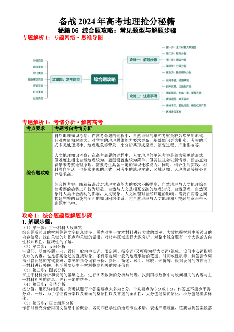 秘籍06综合题攻略：常见题型与解题步骤-备战2024年高考地理抢分秘籍（新高考专用）[h][44490251]_9.2025地理总复习_2024年新高考资料_5.2024三轮冲刺