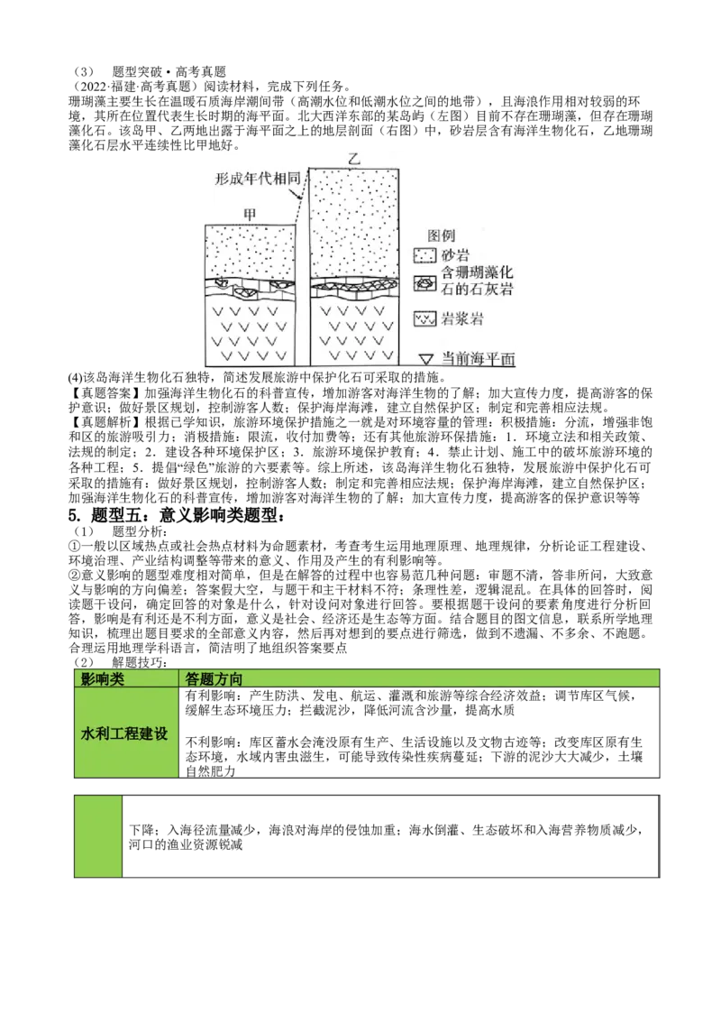秘籍06综合题攻略：常见题型与解题步骤-备战2024年高考地理抢分秘籍（新高考专用）[h][44490251]_9.2025地理总复习_2024年新高考资料_5.2024三轮冲刺