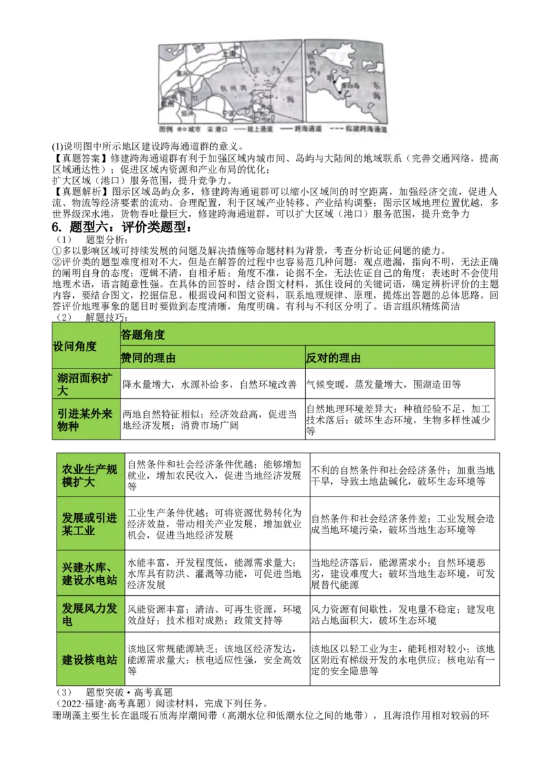 秘籍06综合题攻略：常见题型与解题步骤-备战2024年高考地理抢分秘籍（新高考专用）[h][44490251]_9.2025地理总复习_2024年新高考资料_5.2024三轮冲刺