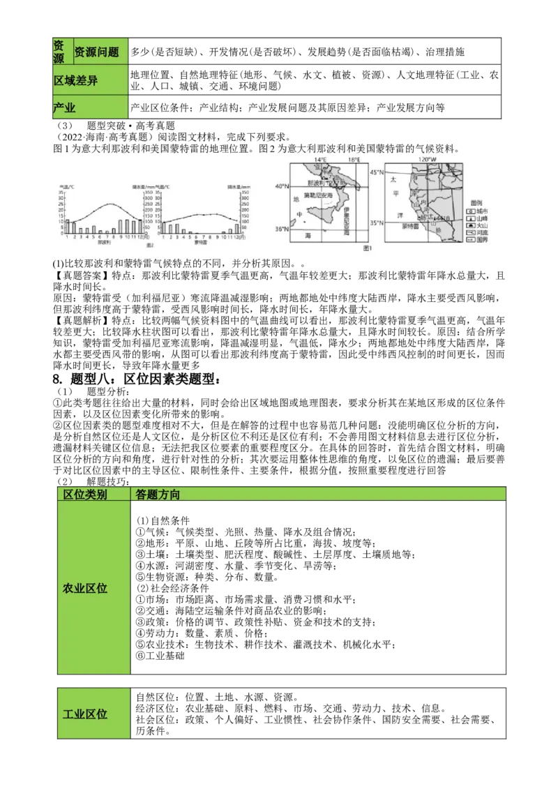秘籍06综合题攻略：常见题型与解题步骤-备战2024年高考地理抢分秘籍（新高考专用）[h][44490251]_9.2025地理总复习_2024年新高考资料_5.2024三轮冲刺