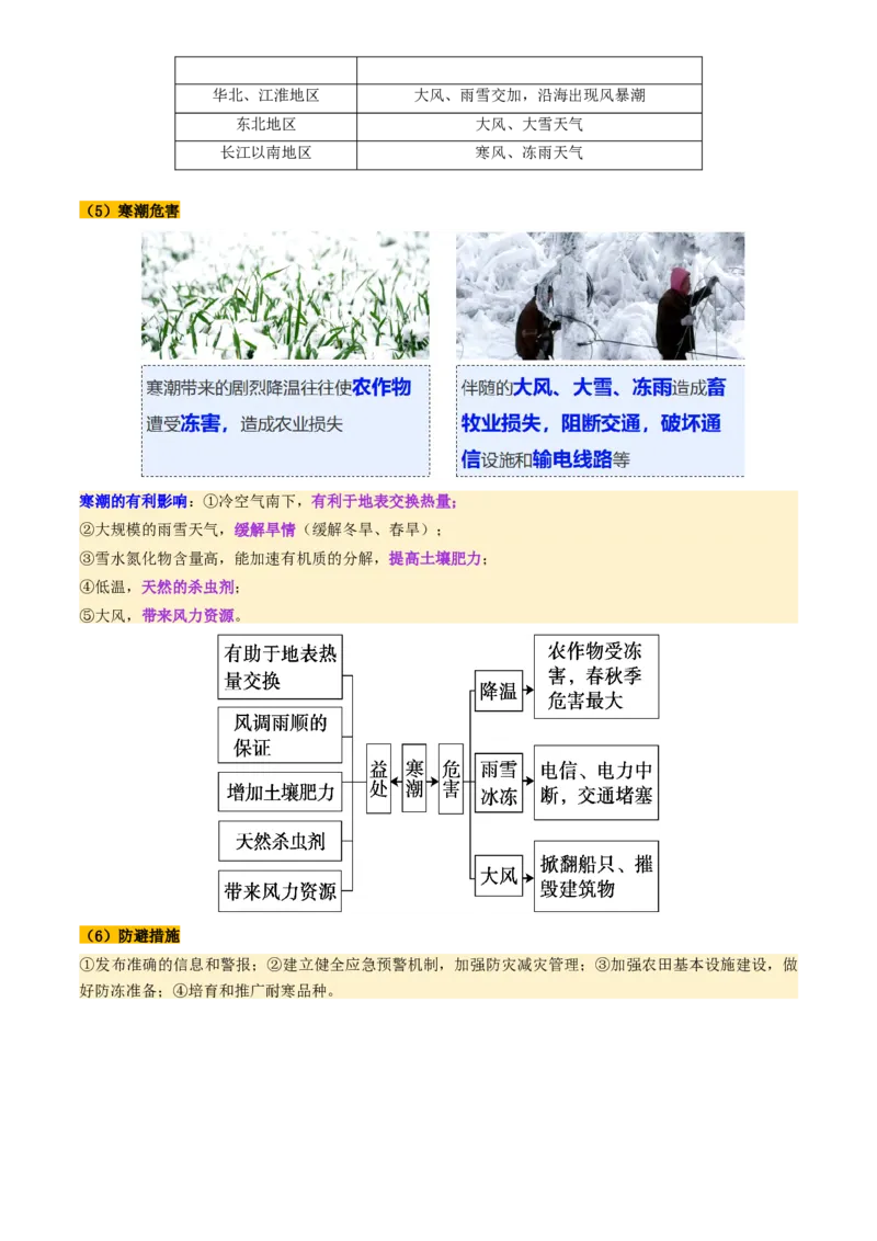 第19讲自然灾害与地理信息技术（讲义）（解析版）_9.2025地理总复习_2025年新高考资料_一轮复习_2025年高考地理一轮复习讲练测（新教材新高考）