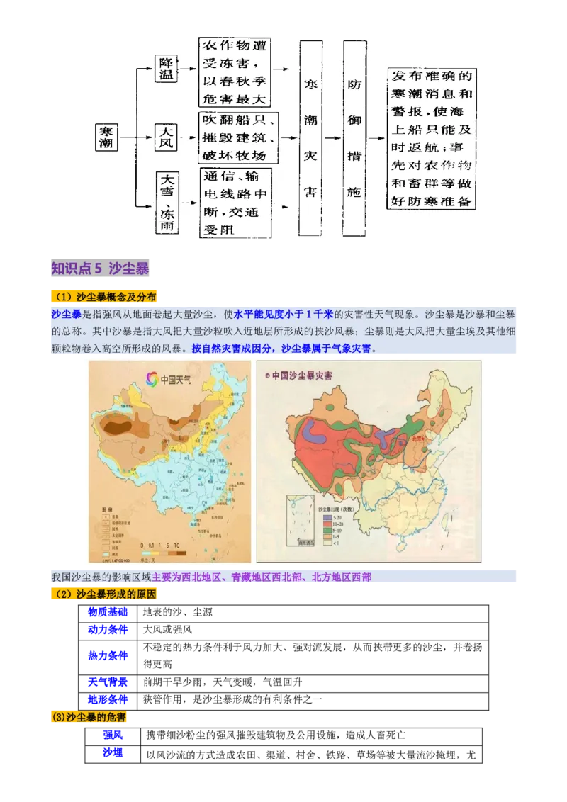 第19讲自然灾害与地理信息技术（讲义）（解析版）_9.2025地理总复习_2025年新高考资料_一轮复习_2025年高考地理一轮复习讲练测（新教材新高考）