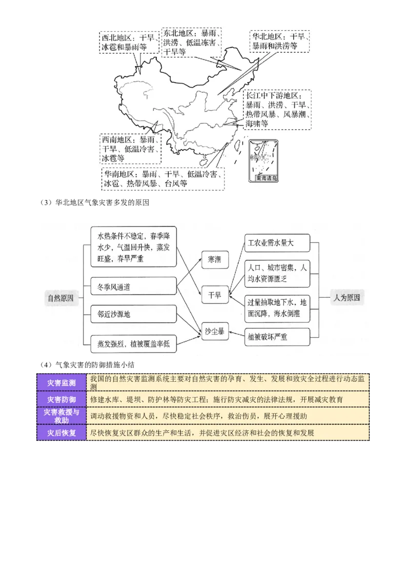 第19讲自然灾害与地理信息技术（讲义）（解析版）_9.2025地理总复习_2025年新高考资料_一轮复习_2025年高考地理一轮复习讲练测（新教材新高考）