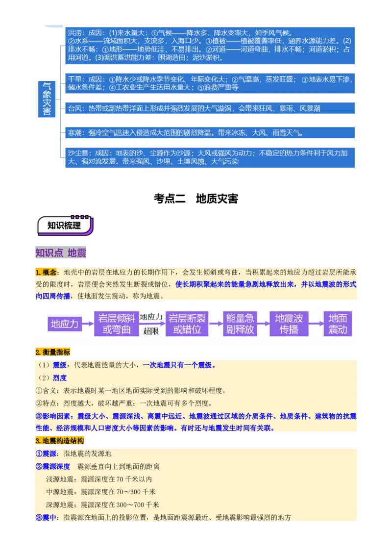 第19讲自然灾害与地理信息技术（讲义）（解析版）_9.2025地理总复习_2025年新高考资料_一轮复习_2025年高考地理一轮复习讲练测（新教材新高考）