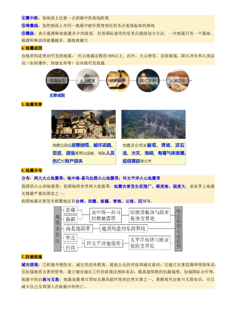 第19讲自然灾害与地理信息技术（讲义）（解析版）_9.2025地理总复习_2025年新高考资料_一轮复习_2025年高考地理一轮复习讲练测（新教材新高考）