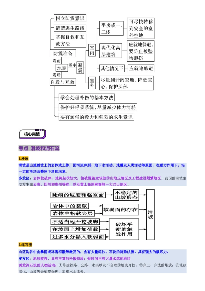 第19讲自然灾害与地理信息技术（讲义）（解析版）_9.2025地理总复习_2025年新高考资料_一轮复习_2025年高考地理一轮复习讲练测（新教材新高考）