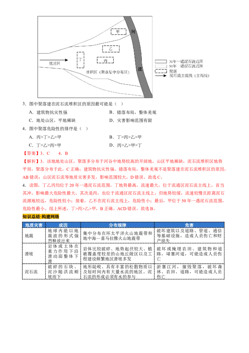 第19讲自然灾害与地理信息技术（讲义）（解析版）_9.2025地理总复习_2025年新高考资料_一轮复习_2025年高考地理一轮复习讲练测（新教材新高考）