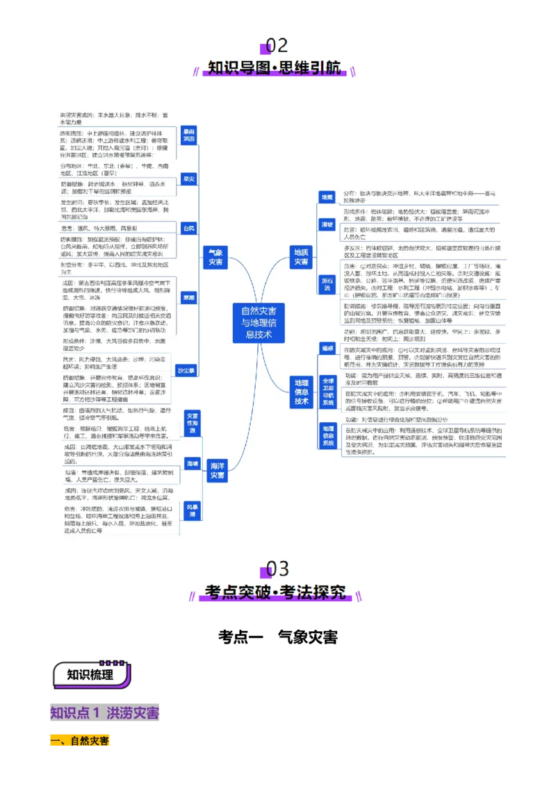 第19讲自然灾害与地理信息技术（讲义）（解析版）_9.2025地理总复习_2025年新高考资料_一轮复习_2025年高考地理一轮复习讲练测（新教材新高考）