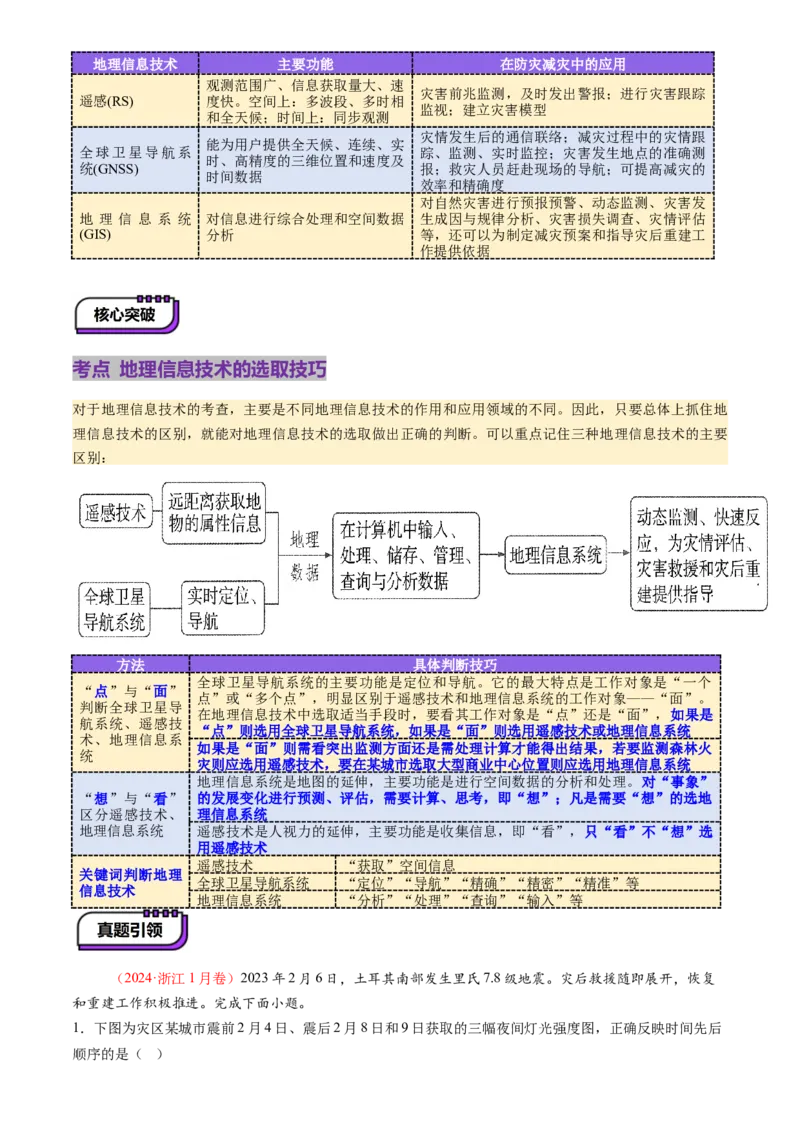 第19讲自然灾害与地理信息技术（讲义）（解析版）_9.2025地理总复习_2025年新高考资料_一轮复习_2025年高考地理一轮复习讲练测（新教材新高考）