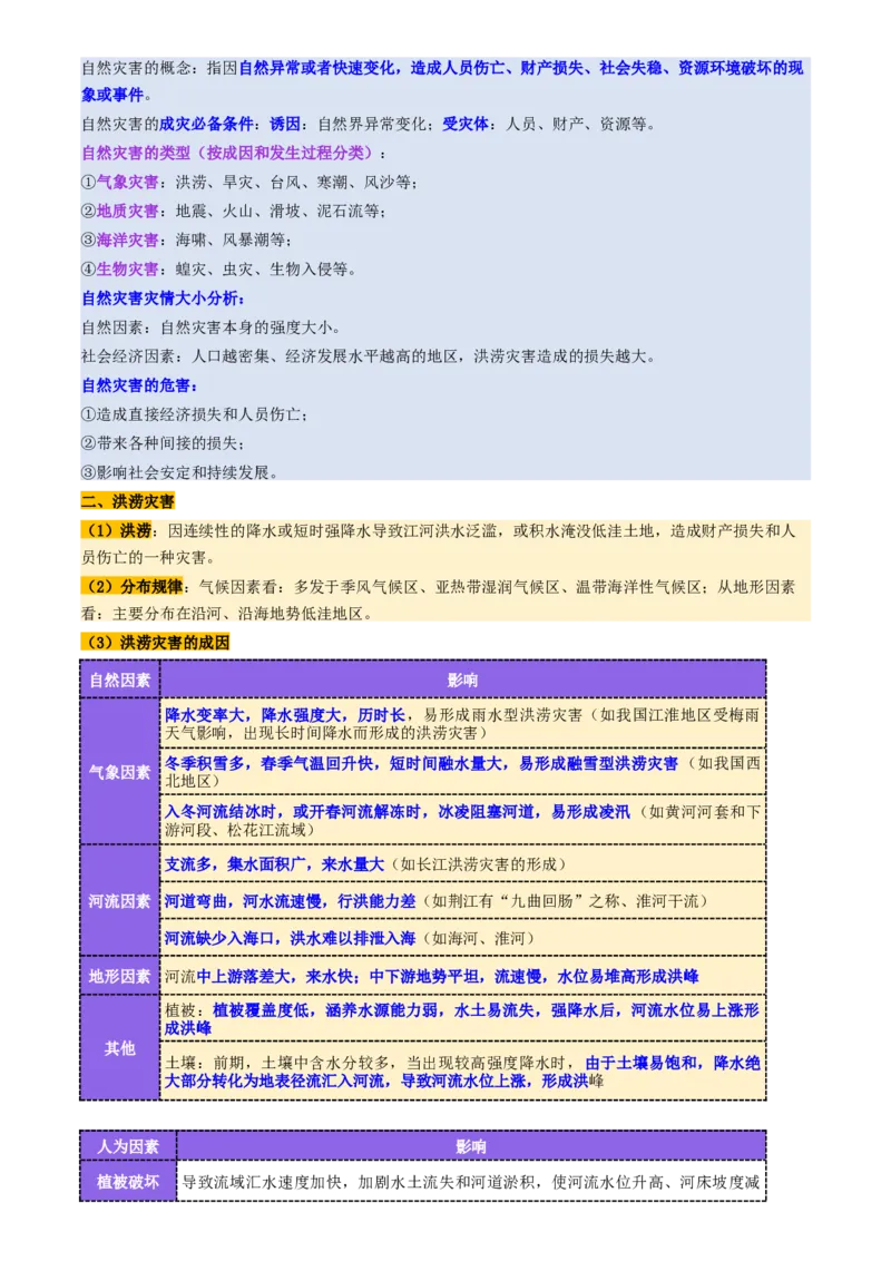 第19讲自然灾害与地理信息技术（讲义）（解析版）_9.2025地理总复习_2025年新高考资料_一轮复习_2025年高考地理一轮复习讲练测（新教材新高考）