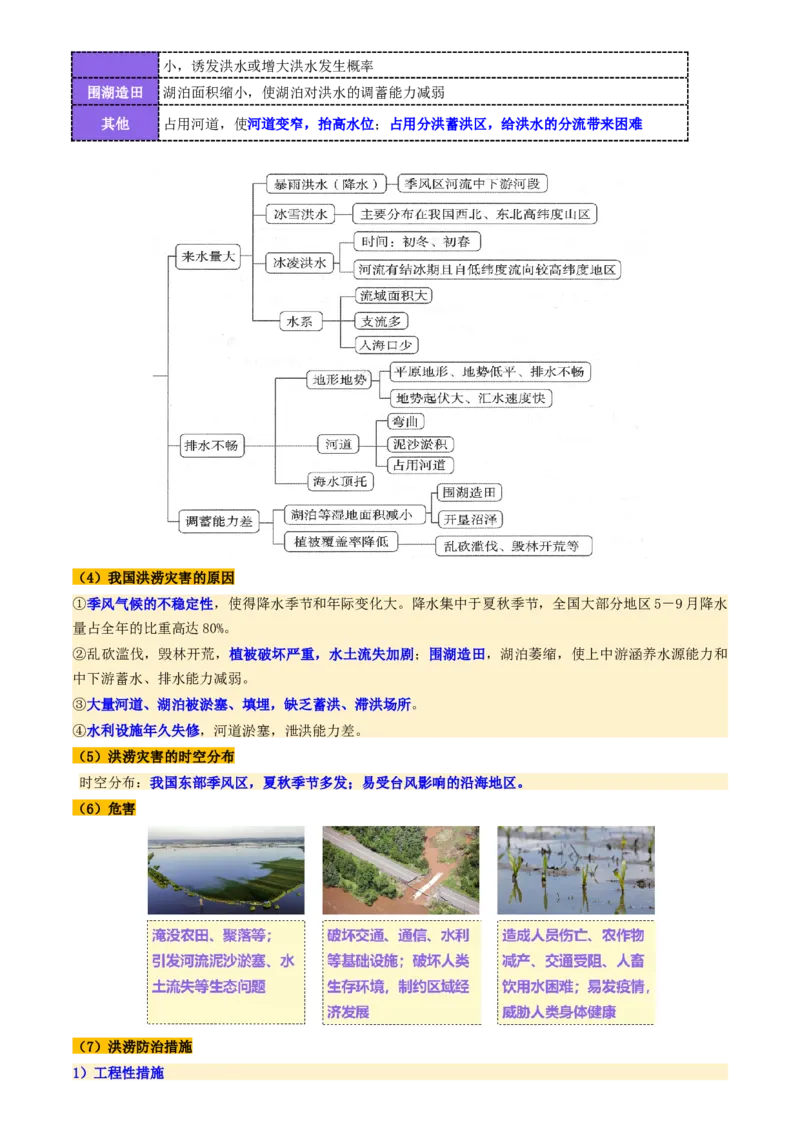 第19讲自然灾害与地理信息技术（讲义）（解析版）_9.2025地理总复习_2025年新高考资料_一轮复习_2025年高考地理一轮复习讲练测（新教材新高考）
