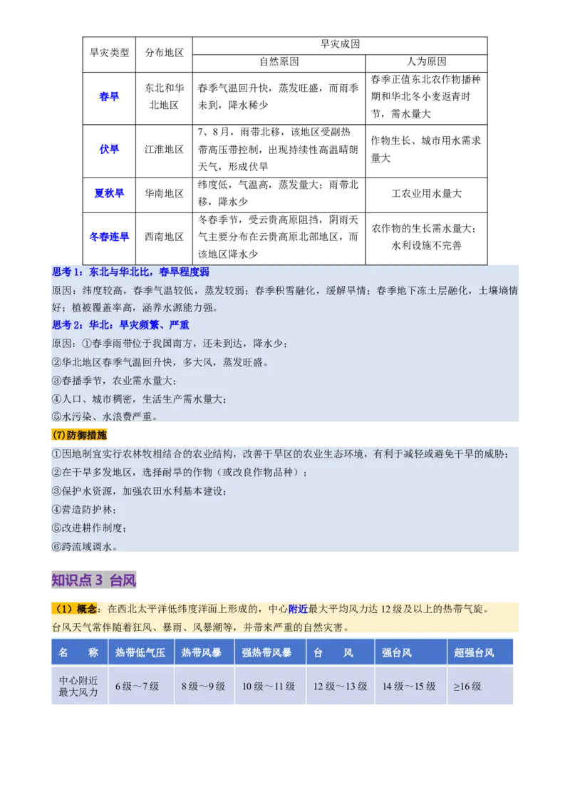 第19讲自然灾害与地理信息技术（讲义）（解析版）_9.2025地理总复习_2025年新高考资料_一轮复习_2025年高考地理一轮复习讲练测（新教材新高考）