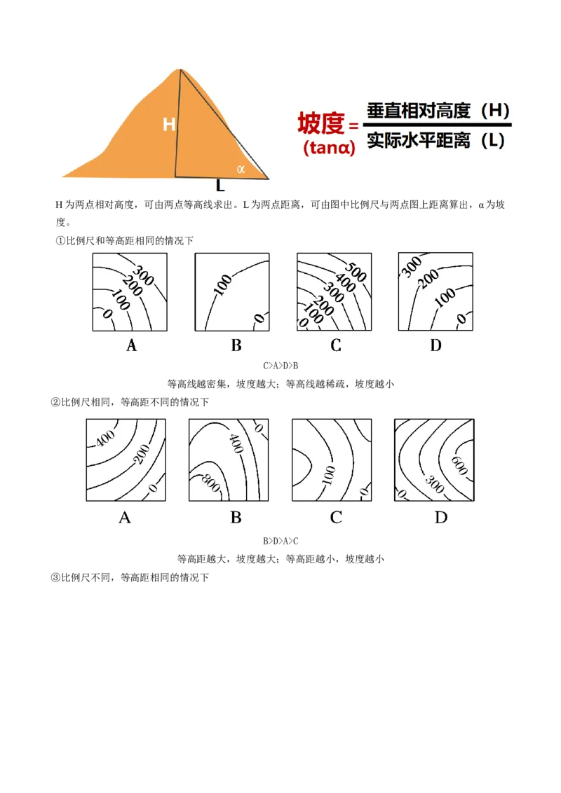 第02讲等高线地形图（讲义）（原卷版）_9.2025地理总复习_2024年新高考资料_1.2024一轮复习_2024年高考地理一轮复习讲练测（新教材新高考）