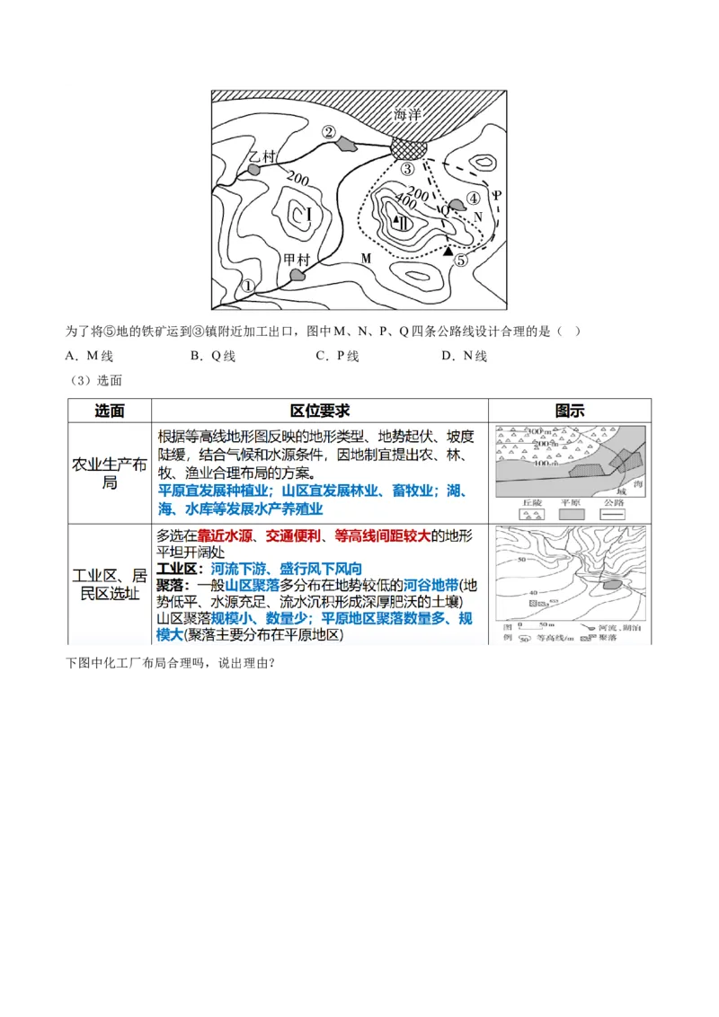 第02讲等高线地形图（讲义）（原卷版）_9.2025地理总复习_2024年新高考资料_1.2024一轮复习_2024年高考地理一轮复习讲练测（新教材新高考）
