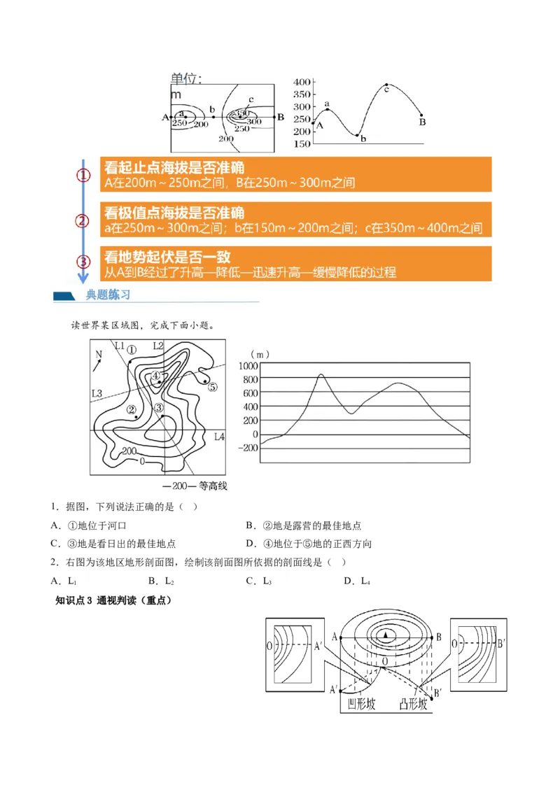 第02讲等高线地形图（讲义）（原卷版）_9.2025地理总复习_2024年新高考资料_1.2024一轮复习_2024年高考地理一轮复习讲练测（新教材新高考）