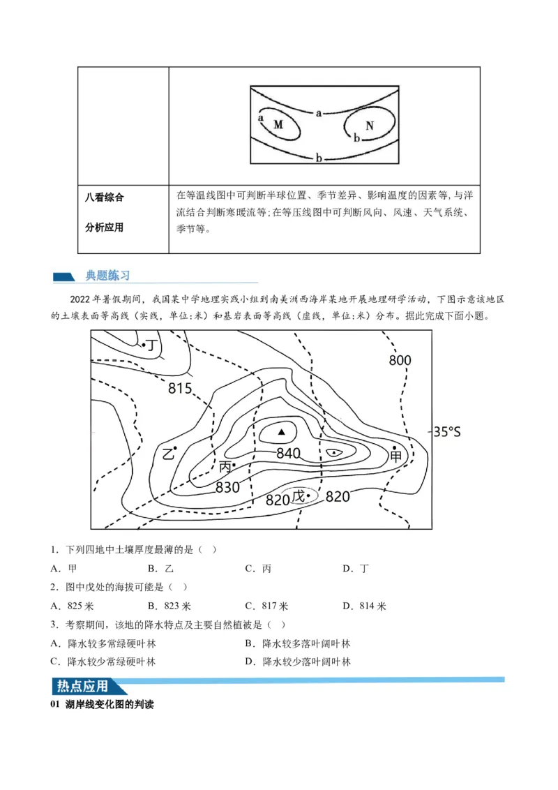 第02讲等高线地形图（讲义）（原卷版）_9.2025地理总复习_2024年新高考资料_1.2024一轮复习_2024年高考地理一轮复习讲练测（新教材新高考）