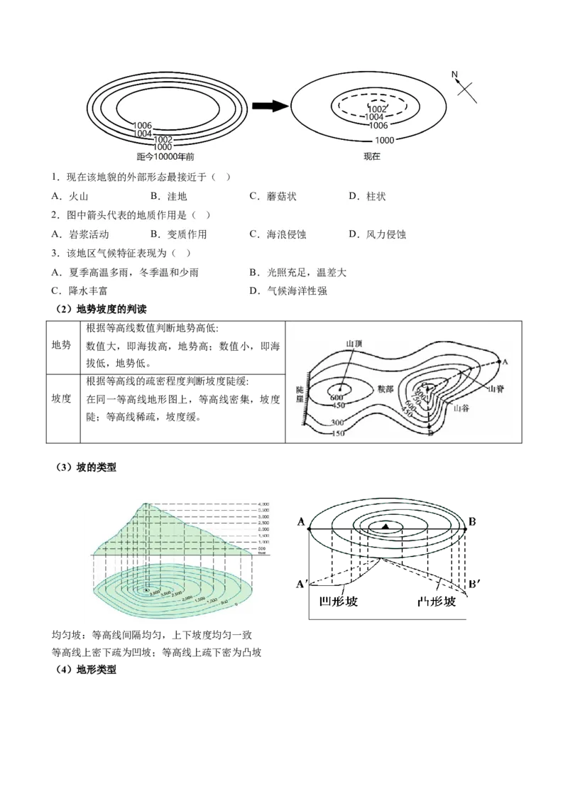 第02讲等高线地形图（讲义）（原卷版）_9.2025地理总复习_2024年新高考资料_1.2024一轮复习_2024年高考地理一轮复习讲练测（新教材新高考）