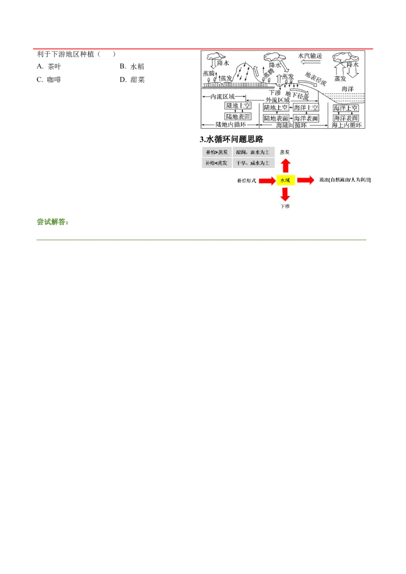 第3~4题水运动-备战2024年高考地理临考题号押题（江苏卷）（原卷版）_9.2025地理总复习_2024年新高考资料_5.2024三轮冲刺_备战2024年高考地理临考题号押题（江苏卷）323403113