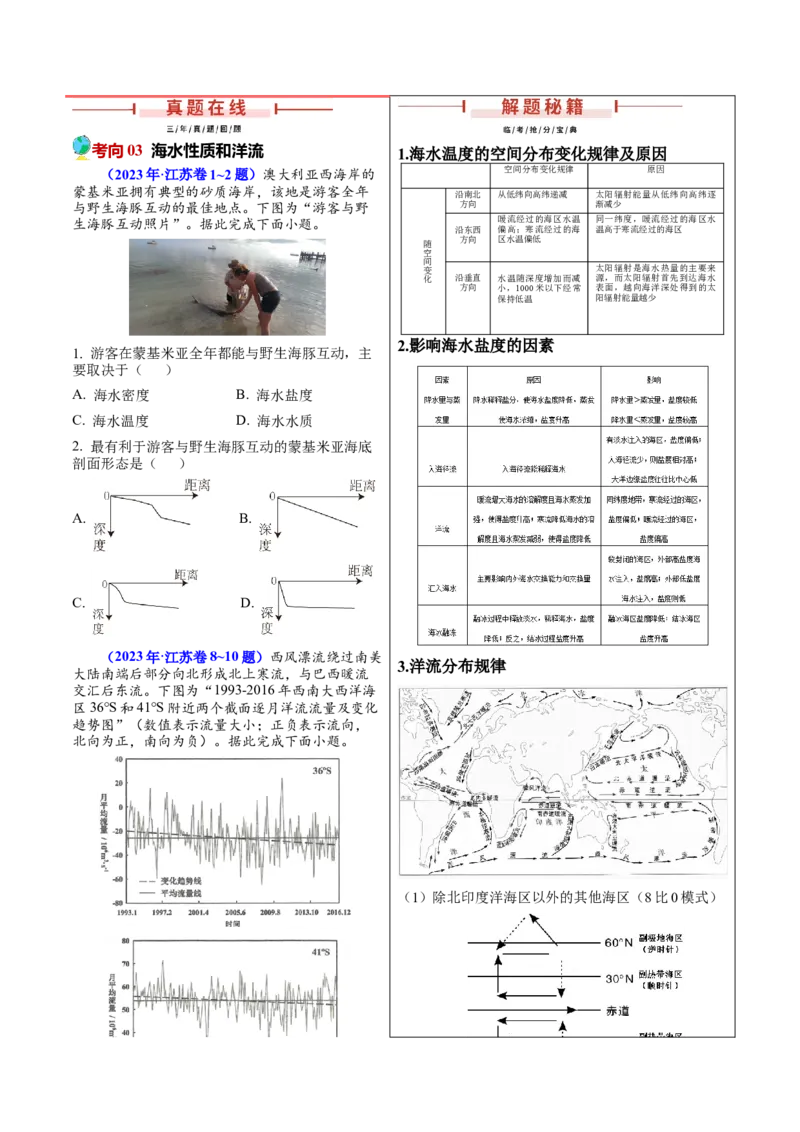 第3~4题水运动-备战2024年高考地理临考题号押题（江苏卷）（原卷版）_9.2025地理总复习_2024年新高考资料_5.2024三轮冲刺_备战2024年高考地理临考题号押题（江苏卷）323403113