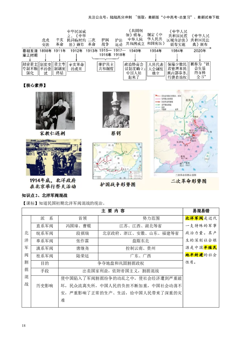 （讲义）专题09资产阶级民主革命与中华民国的建立（解析版）_02中考总复习（2026版更新中）_06-历史-中考总复习_2024年中考复习资料_一轮复习_配套讲义（原卷版+解析版）