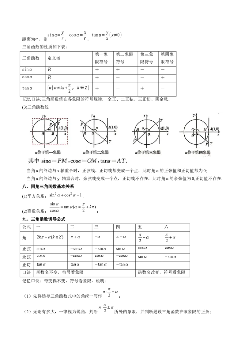 专题10三角函数的概念诱导公式（思维导图+知识清单+核心素养分析+方法归纳）_2.2025数学总复习_2025年新高考资料_一轮复习
