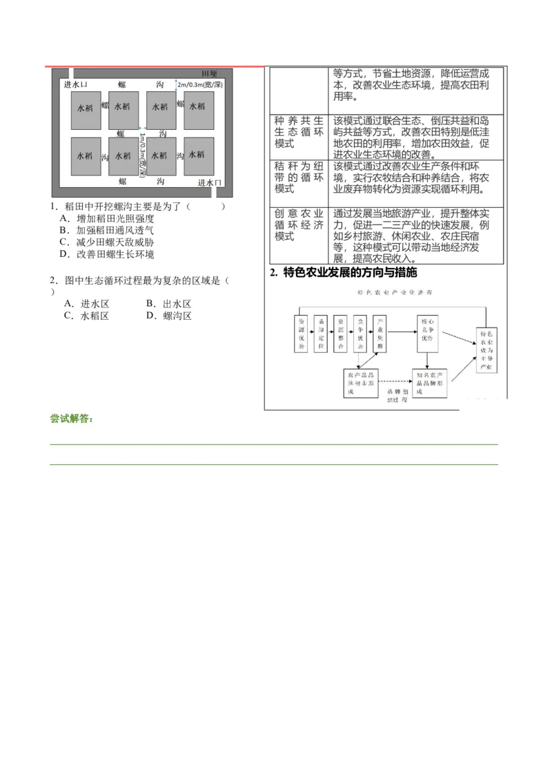 押广东卷第13~14题农业产业活动（生物、植被与土壤等）-备战2024年高考地理临考题号押题（广东卷）原卷版_9.2025地理总复习_2024年新高考资料_5.2024三轮冲刺