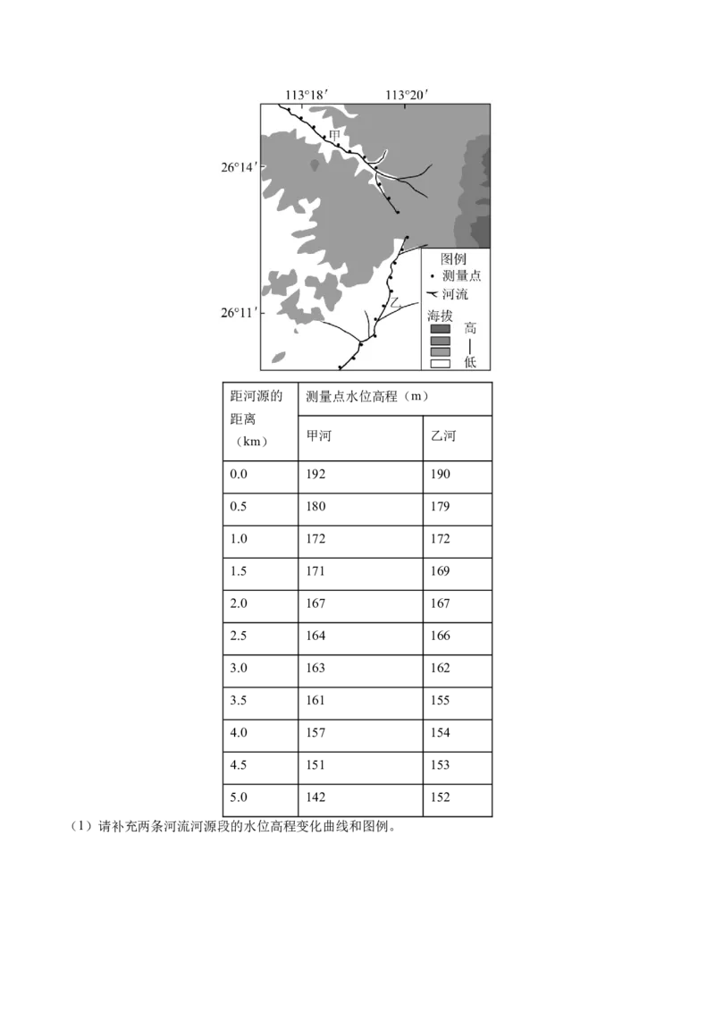 微专题河流冲淤平衡、特殊河流地貌、海岸线的变迁（讲义）（解析版）_9.2025地理总复习_2024年新高考资料_2.2024二轮复习_2024年高考地理二轮复习讲练测（新教材新高考）_微专题
