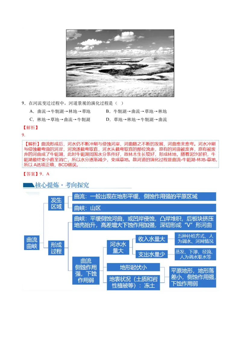 微专题河流冲淤平衡、特殊河流地貌、海岸线的变迁（讲义）（解析版）_9.2025地理总复习_2024年新高考资料_2.2024二轮复习_2024年高考地理二轮复习讲练测（新教材新高考）_微专题