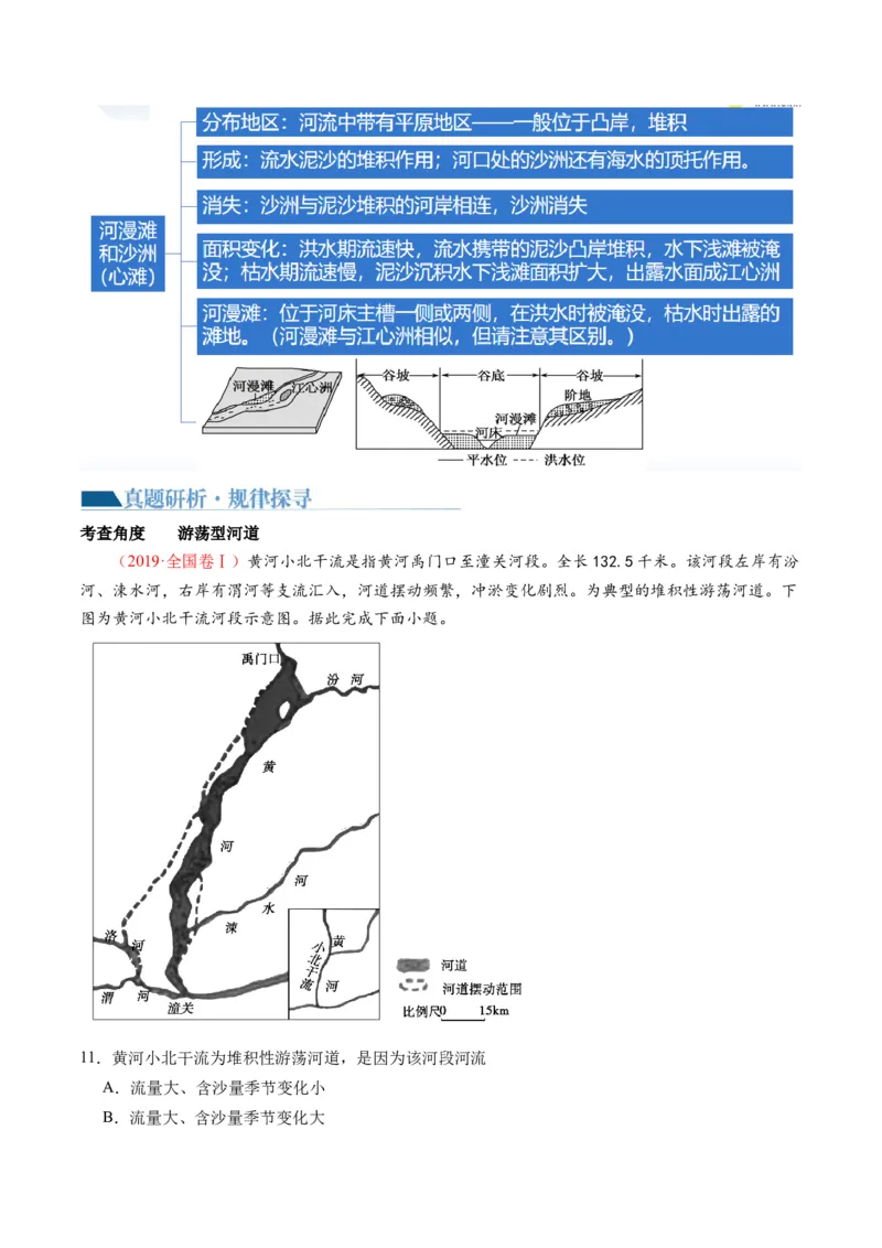 微专题河流冲淤平衡、特殊河流地貌、海岸线的变迁（讲义）（解析版）_9.2025地理总复习_2024年新高考资料_2.2024二轮复习_2024年高考地理二轮复习讲练测（新教材新高考）_微专题